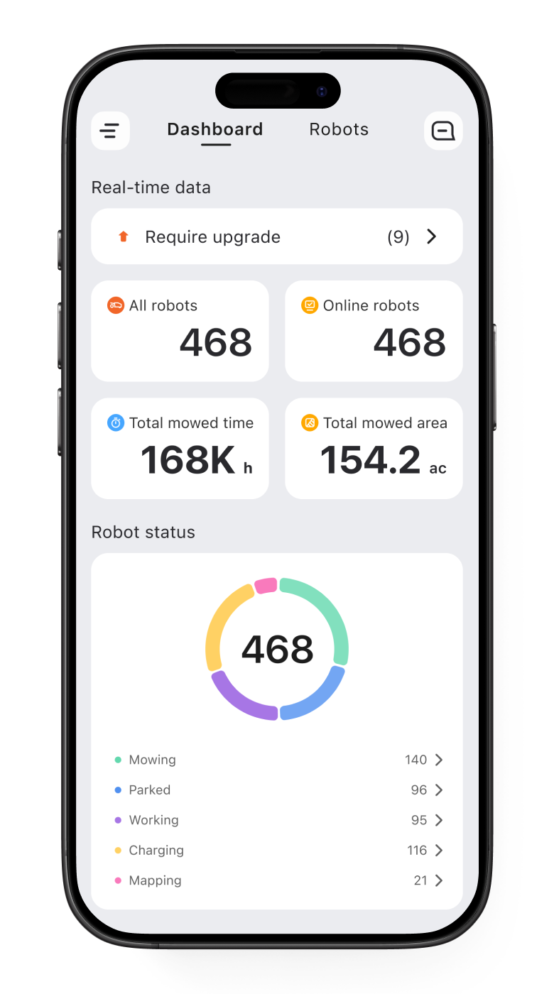 Navimow i110E robot lawn mower app dashboard displaying real-time data.